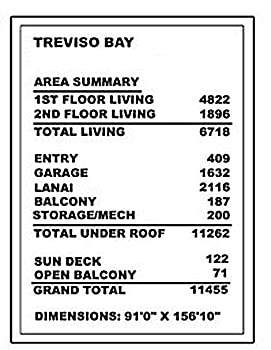 Treviso Bay - Square Footage by Area