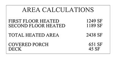 Goodwater Beach - Area Calculations