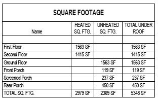 Tidewater Reach - Square Footage Details